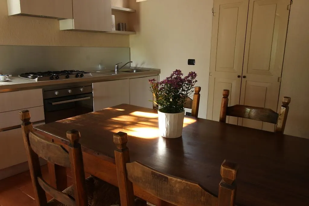 Country House Cozzena Maslianico 0*,