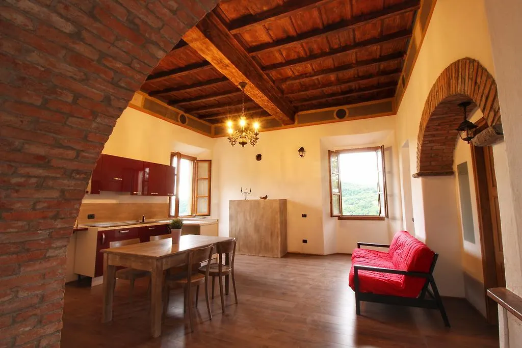 Hébergement de vacances Country House Cozzena Maslianico